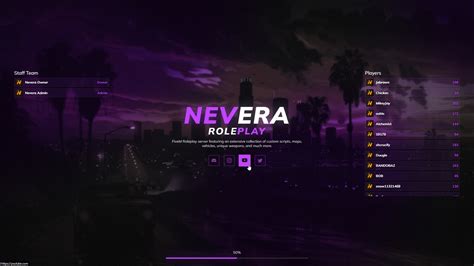 fivem loadingscreen script|Nevera Development [SDL] Loading Screen